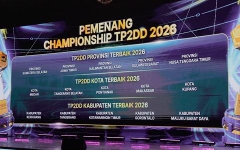 TP2DD Kalsel Raih Penghargaan Terbaik Nasional untuk Digitalisasi Daerah